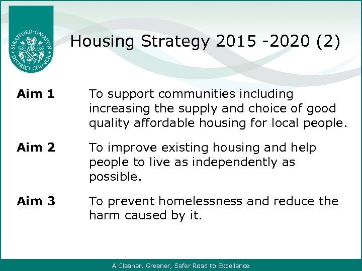 Housing Strategy 2015 -2020 (2) Aim 1 To support communities including increasing the supply