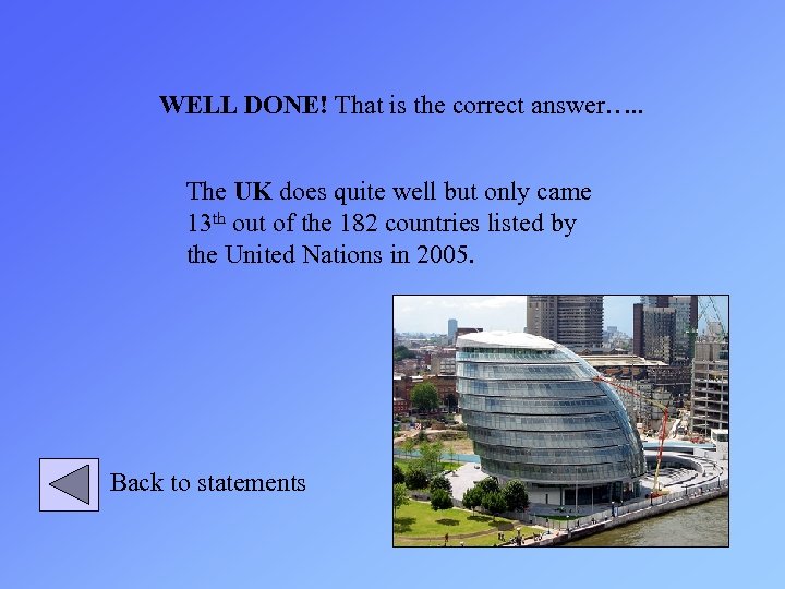 WELL DONE! That is the correct answer…. . The UK does quite well but