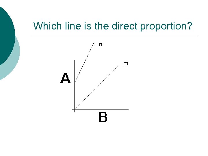 Which line is the direct proportion? n m 