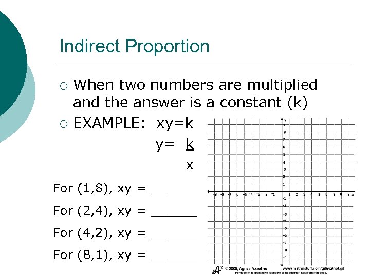 Indirect Proportion ¡ ¡ When two numbers are multiplied and the answer is a