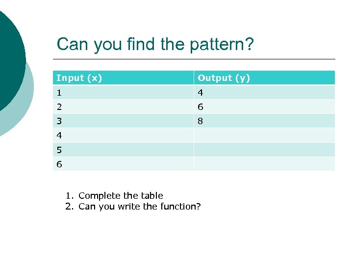 Can you find the pattern? Input (x) Output (y) 1 4 2 6 3