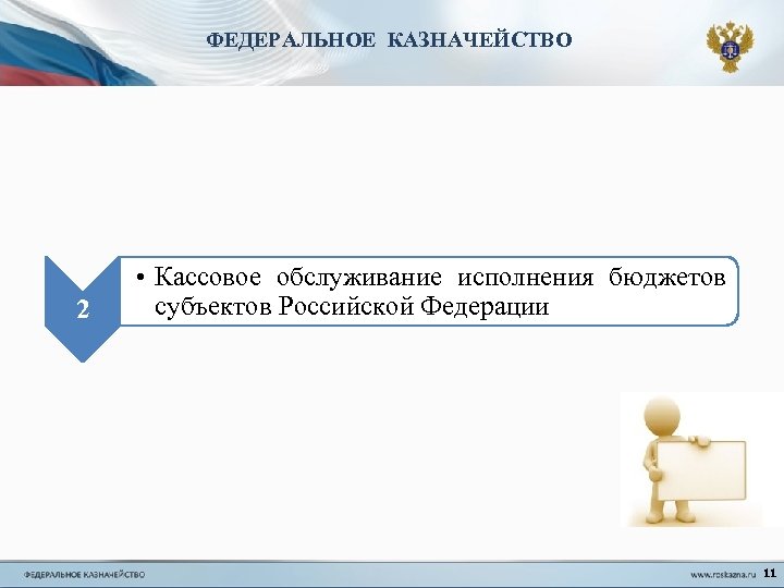 ФЕДЕРАЛЬНОЕ КАЗНАЧЕЙСТВО 2 • Кассовое обслуживание исполнения бюджетов субъектов Российской Федерации 11 