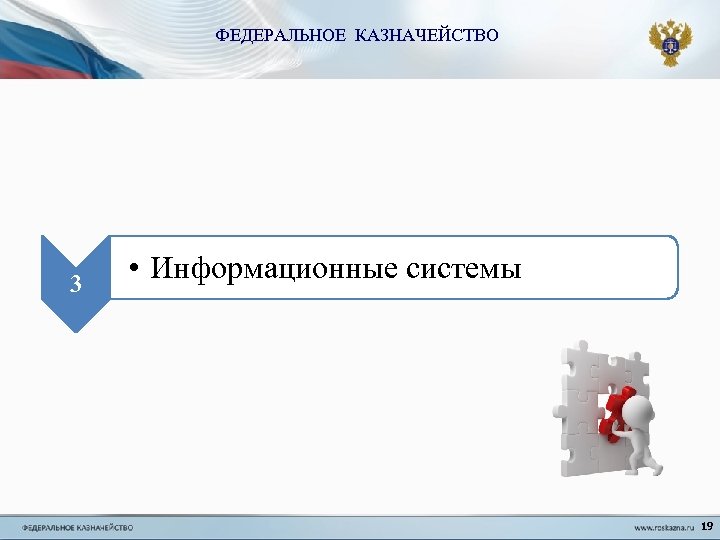 ФЕДЕРАЛЬНОЕ КАЗНАЧЕЙСТВО 3 • Информационные системы 19 