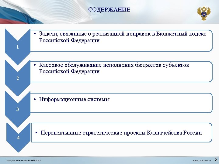 СОДЕРЖАНИЕ • Задачи, связанные с реализацией поправок в Бюджетный кодекс Российской Федерации 1 •