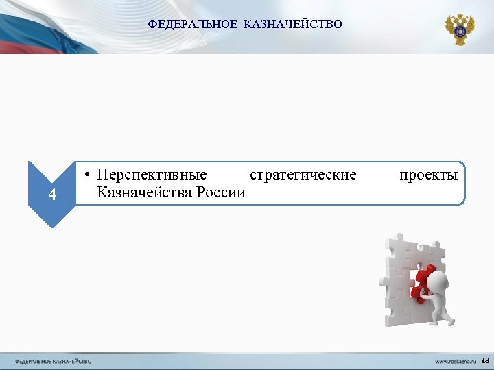 ФЕДЕРАЛЬНОЕ КАЗНАЧЕЙСТВО 4 • Перспективные стратегические Казначейства России проекты 28 