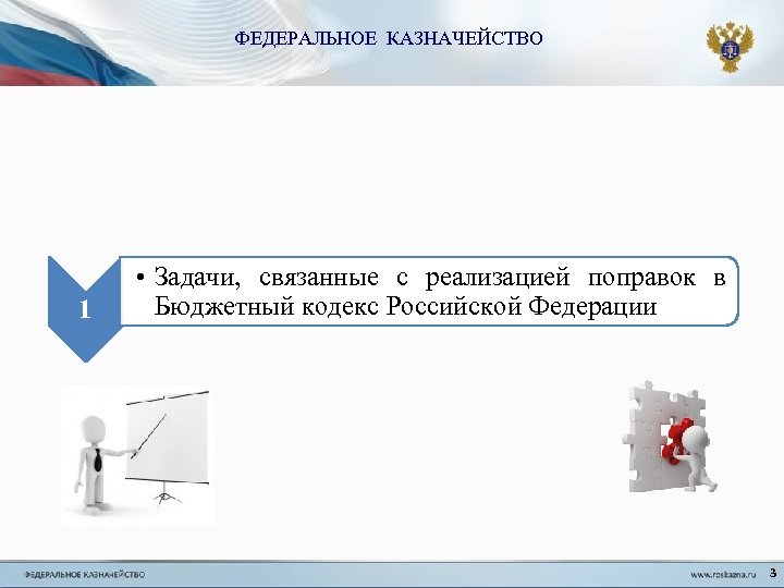 ФЕДЕРАЛЬНОЕ КАЗНАЧЕЙСТВО 1 • Задачи, связанные с реализацией поправок в Бюджетный кодекс Российской Федерации