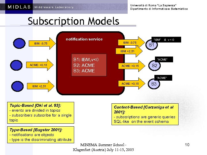 Università di Roma “La Sapienza” Dipartimento di Informatica e Sistemistica Subscription Models notification service