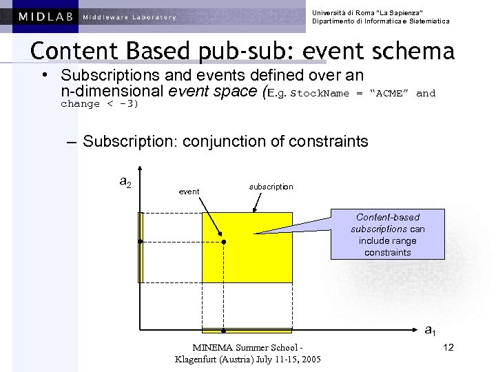 Università di Roma “La Sapienza” Dipartimento di Informatica e Sistemistica Content Based pub-sub: event