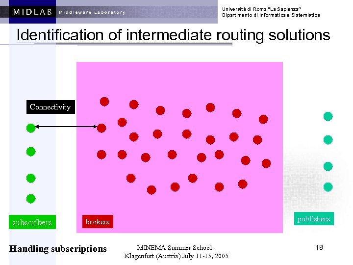 Università di Roma “La Sapienza” Dipartimento di Informatica e Sistemistica Identification of intermediate routing