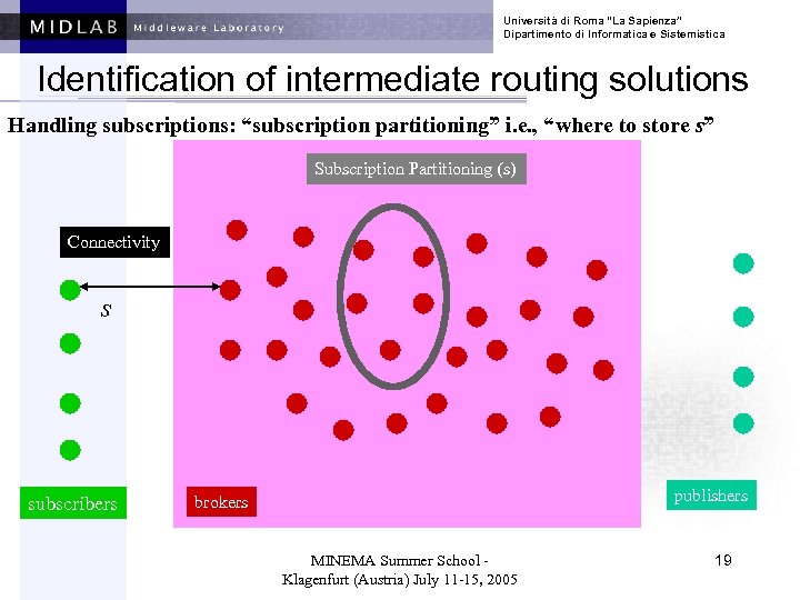 Università di Roma “La Sapienza” Dipartimento di Informatica e Sistemistica Identification of intermediate routing