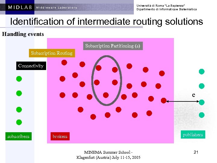 Università di Roma “La Sapienza” Dipartimento di Informatica e Sistemistica Identification of intermediate routing