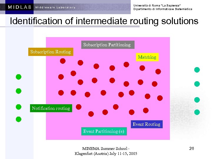 Università di Roma “La Sapienza” Dipartimento di Informatica e Sistemistica Identification of intermediate routing