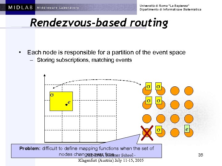 Università di Roma “La Sapienza” Dipartimento di Informatica e Sistemistica Rendezvous-based routing • Each