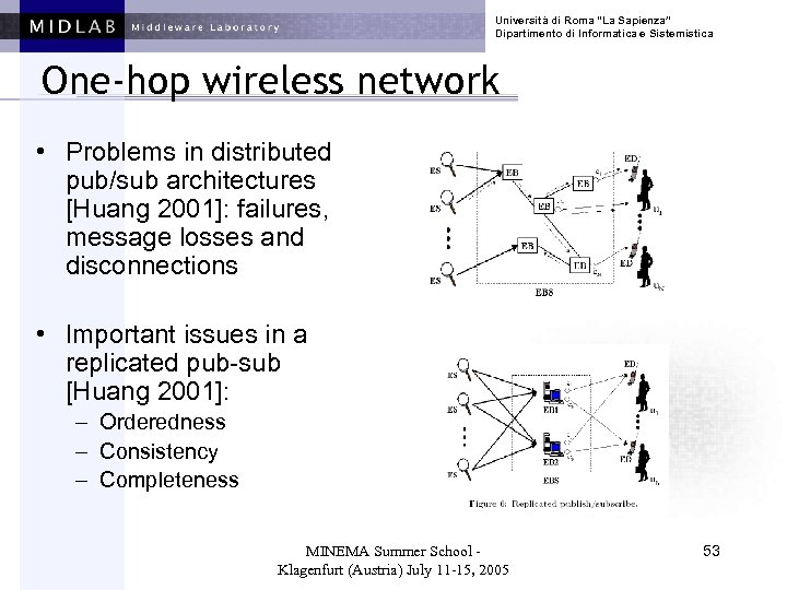 Università di Roma “La Sapienza” Dipartimento di Informatica e Sistemistica One-hop wireless network •