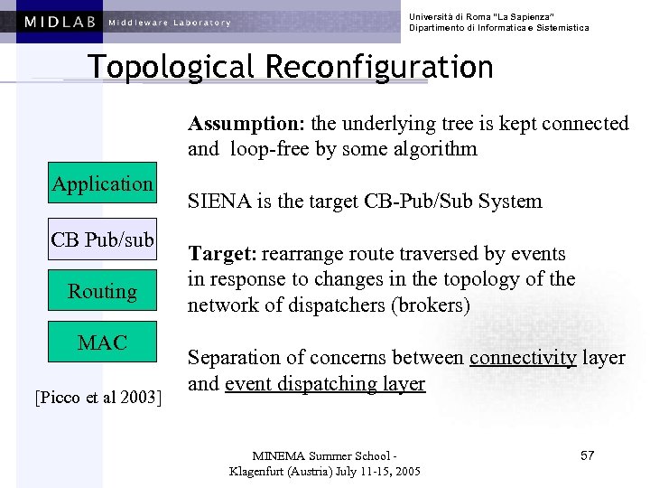 Università di Roma “La Sapienza” Dipartimento di Informatica e Sistemistica Topological Reconfiguration Assumption: the