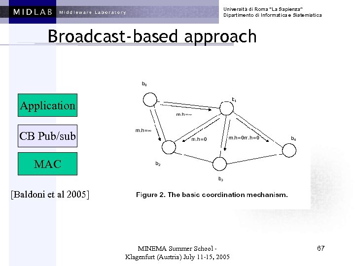 Università di Roma “La Sapienza” Dipartimento di Informatica e Sistemistica Broadcast-based approach Application CB