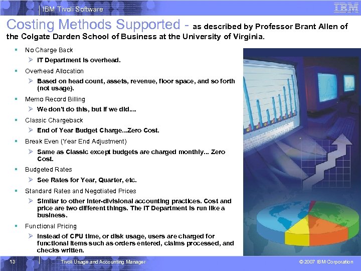 IBM Tivoli Software Costing Methods Supported - as described by Professor Brant Allen of