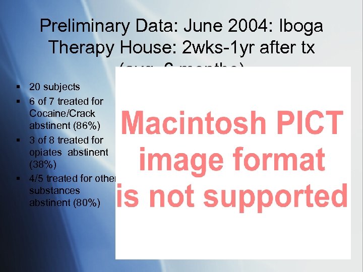 Preliminary Data: June 2004: Iboga Therapy House: 2 wks-1 yr after tx (avg. 6