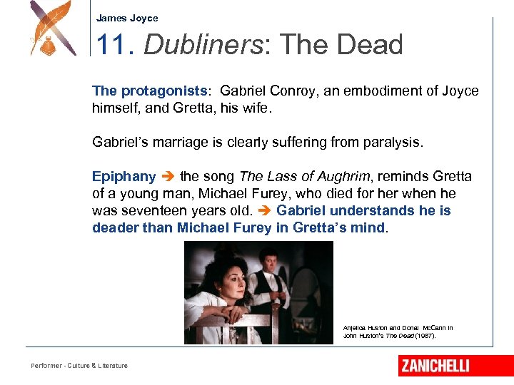 Jonathan Swift James Joyce 11. Dubliners: The Dead The protagonists: Gabriel Conroy, an embodiment