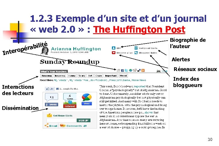 1. 2. 3 Exemple d’un site et d’un journal « web 2. 0 »