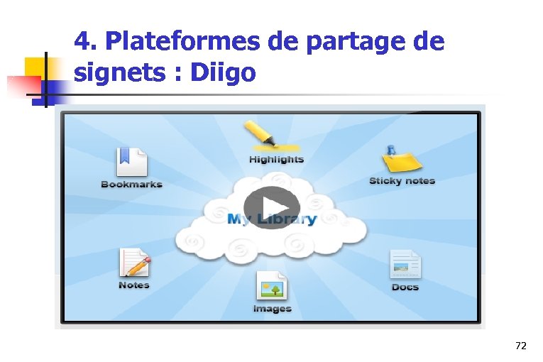 4. Plateformes de partage de signets : Diigo 72 