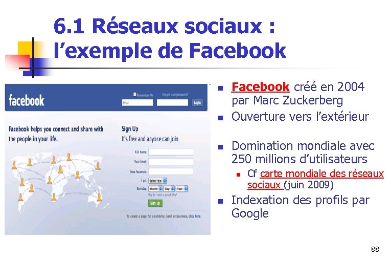 6. 1 Réseaux sociaux : l’exemple de Facebook n n n Facebook créé en
