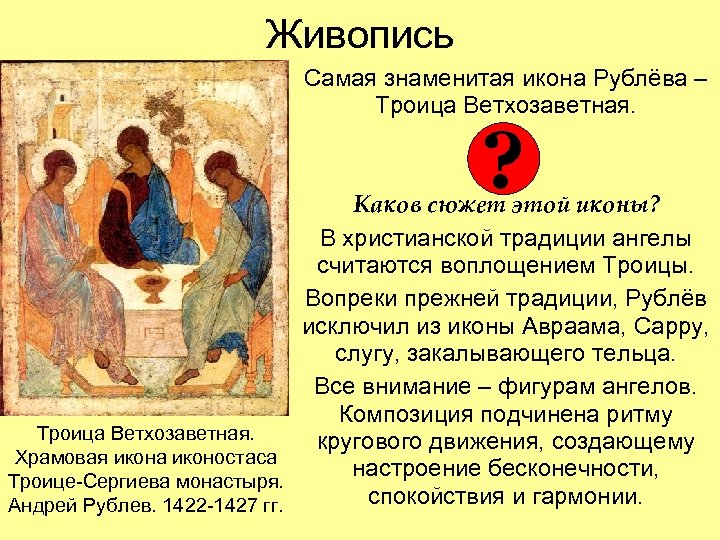 Живопись Самая знаменитая икона Рублёва – Троица Ветхозаветная. ? Каков сюжет этой иконы? В