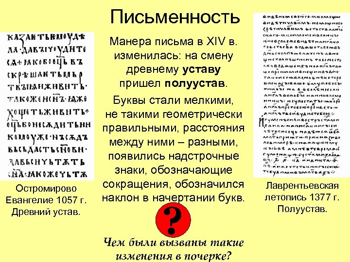 Письменность Остромирово Евангелие 1057 г. Древний устав. Манера письма в XIV в. изменилась: на