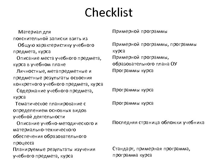 Checklist Материал для пояснительной записки взять из Общую характеристику учебного предмета, курса Описание места
