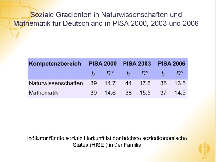 Soziale Gradienten in Naturwissenschaften und Mathematik für Deutschland in PISA 2000, 2003 und 2006