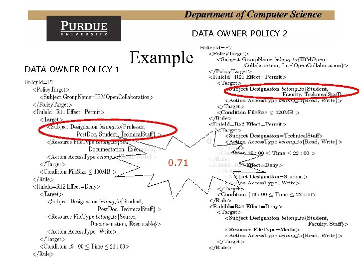 Department of Computer Science DATA OWNER POLICY 2 DATA OWNER POLICY 1 Example 0