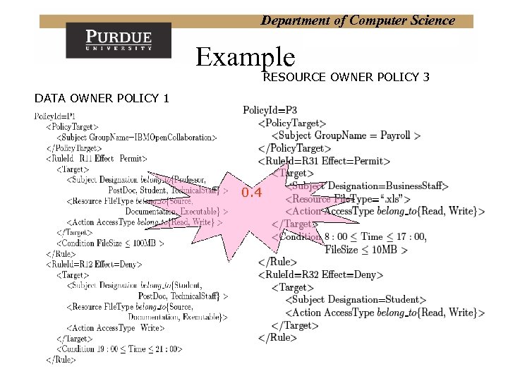 Department of Computer Science Example RESOURCE OWNER POLICY 3 DATA OWNER POLICY 1 0.