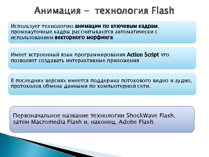 Анимация - технология Flash Использует технологию анимации по ключевым кадрам, промежуточные кадры рассчитываются автоматически