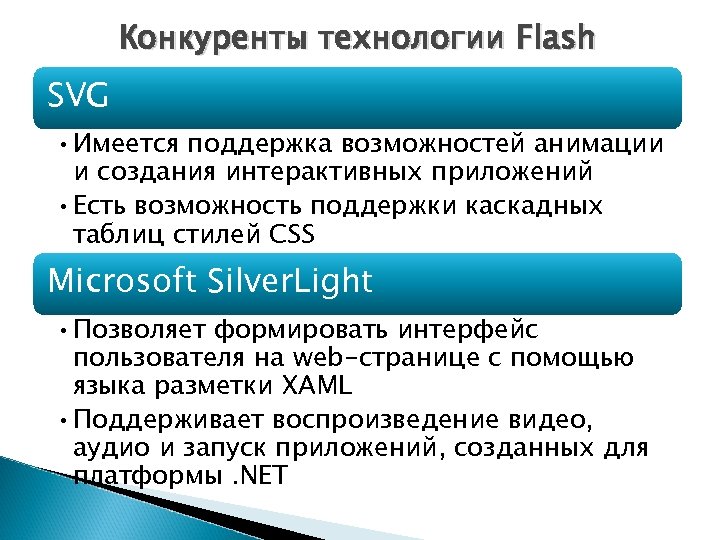 Конкуренты технологии Flash SVG • Имеется поддержка возможностей анимации и создания интерактивных приложений •