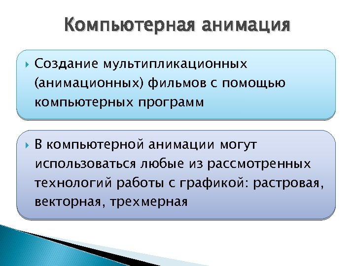 Компьютерная анимация Создание мультипликационных (анимационных) фильмов с помощью компьютерных программ В компьютерной анимации могут