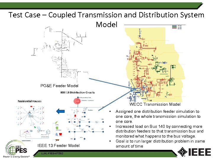 Test Case – Coupled Transmission and Distribution System Model PG&E Feeder Model WECC Transmission
