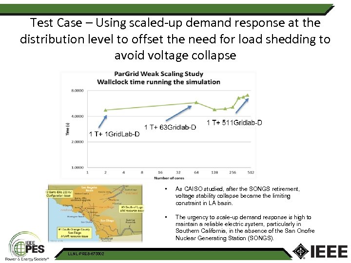 Test Case – Using scaled-up demand response at the distribution level to offset the