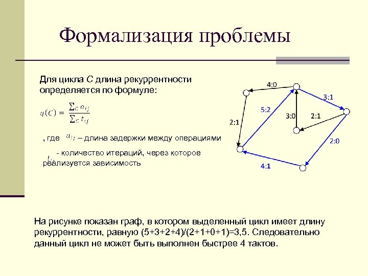Формализация проблемы Для цикла C длина рекуррентности определяется по формуле: , где – длина