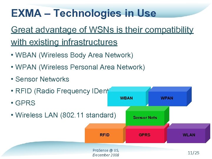 EXMA – Technologies in Use Great advantage of WSNs is their compatibility with existing