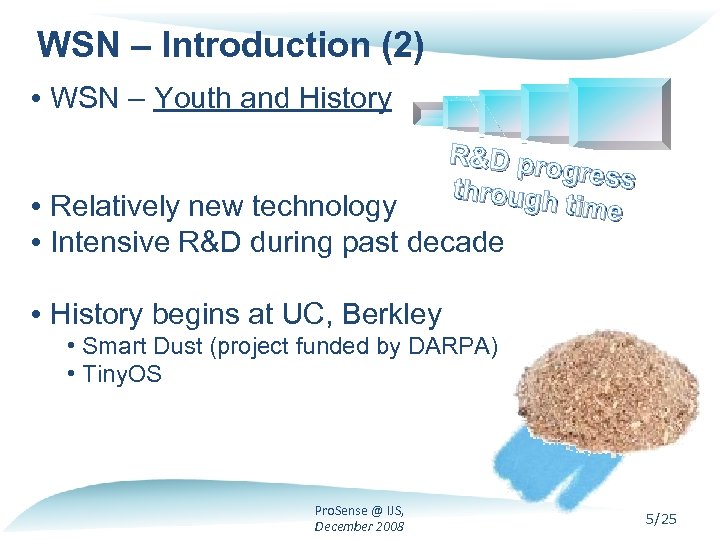 WSN – Introduction (2) • WSN – Youth and History R&D pro gress through