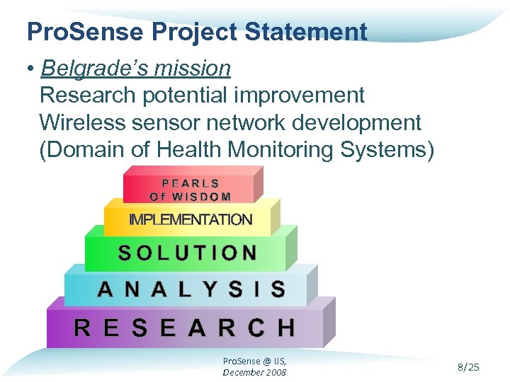 Pro. Sense Project Statement • Belgrade’s mission Research potential improvement Wireless sensor network development