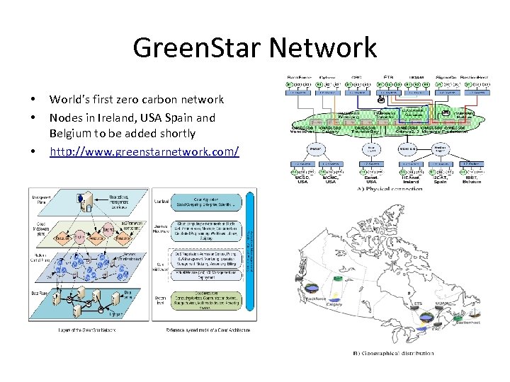 Green. Star Network • • • World’s first zero carbon network Nodes in Ireland,