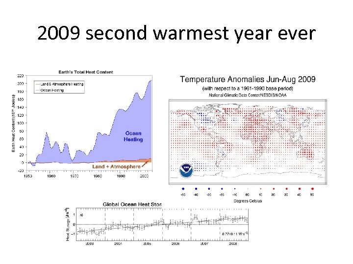 2009 second warmest year ever 