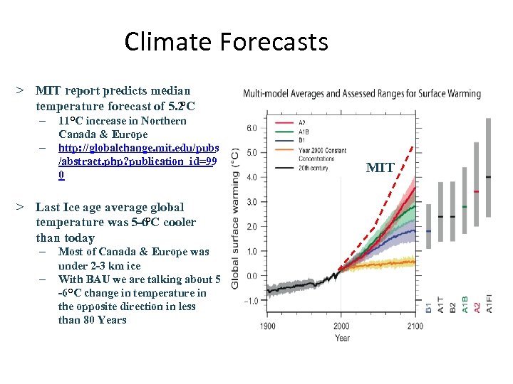 Climate Forecasts > MIT report predicts median temperature forecast of 5. 2 °C –