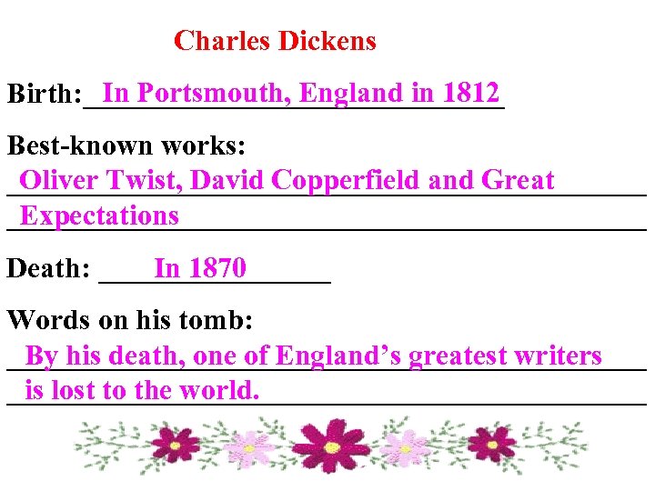  Charles Dickens In Portsmouth, England in 1812 Birth: _______________ Best-known works: Oliver Twist,