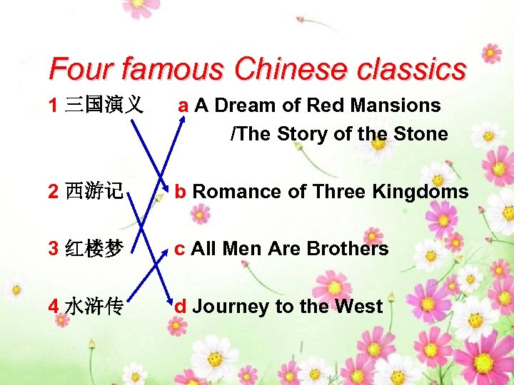 Four famous Chinese classics 1 三国演义 a A Dream of Red Mansions /The Story