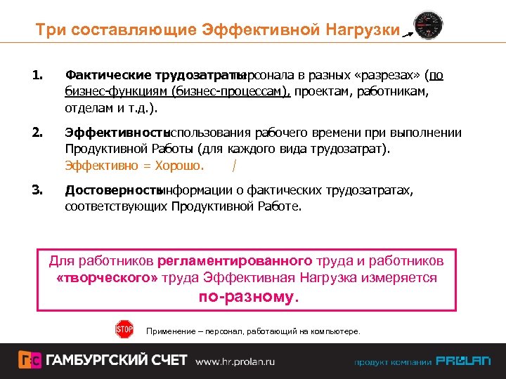 Три составляющие Эффективной Нагрузки 1. Фактические трудозатраты персонала в разных «разрезах» (по бизнес-функциям (бизнес-процессам),
