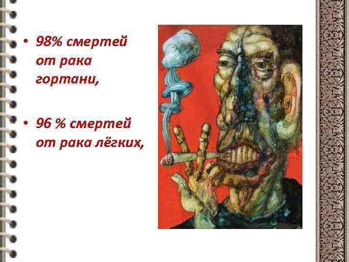  • 98% смертей от рака гортани, • 96 % смертей от рака лёгких,