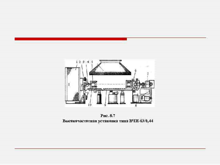 1 2 3 4 5 Рис. 8. 7 Высокочастотная установка типа ВЧИ 63/0, 44