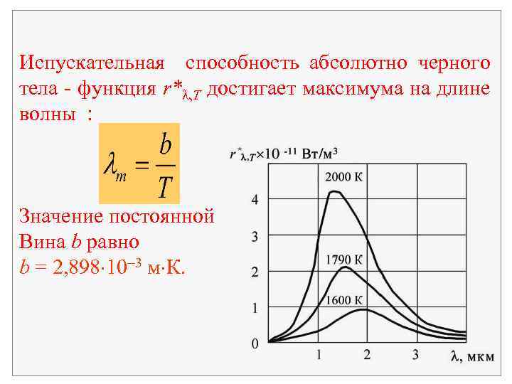 Испускательная способность абсолютно черного тела - функция r* , T достигает максимума на длине